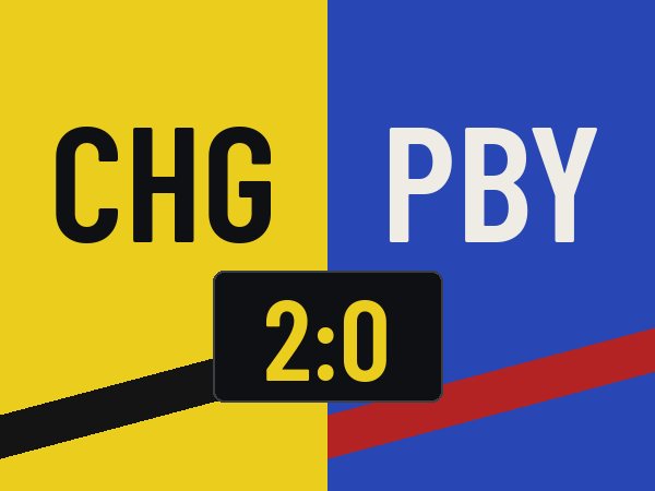 Chrobry Głogów pokonał Polonię Bytom w 1/16 finału Pucharu Polski