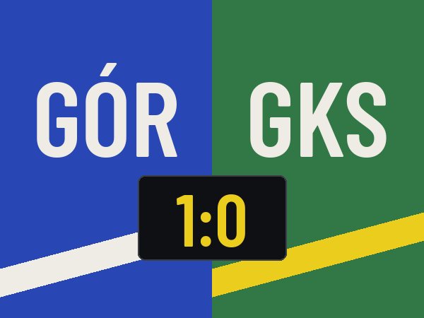 Górnik Łęczna pokonał GKS Katowice 1:0 w 1/16 finału Pucharu Polski