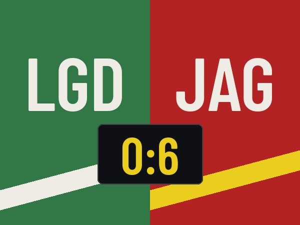 Jagiellonia rozbiła Lechię Gdańsk w Pucharze Polski i awansowała