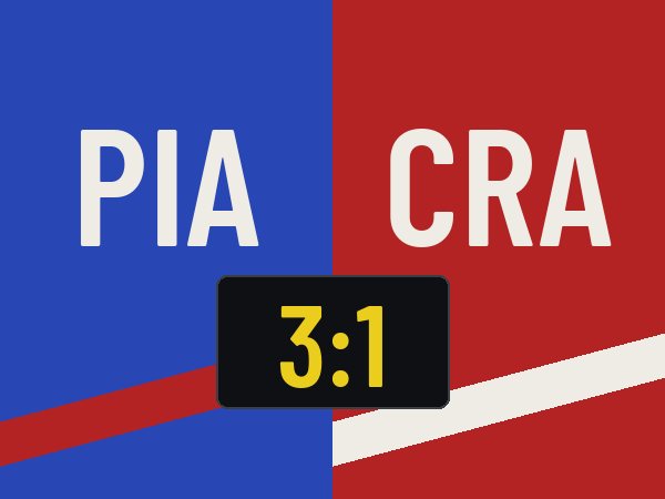 Piast Gliwice pokonał Cracovię 3:1 i jest na 5. miejscu