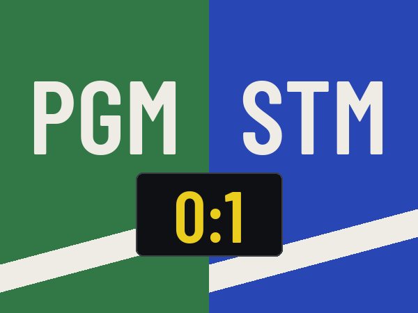 Stal Mielec wygrała z liderem. Pogoń Grodzisk przegrała mimo przewagi w tabeli